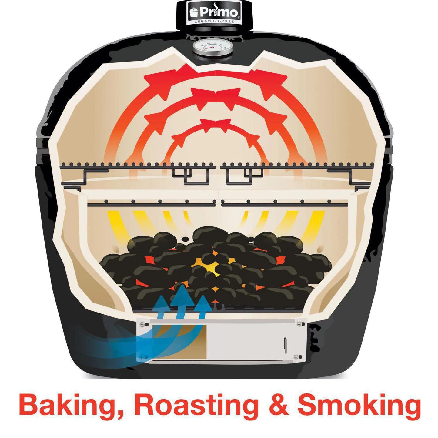 Primo Oval XL 400 - PGCXLH - 28" Wide X-Large Charcoal Grill