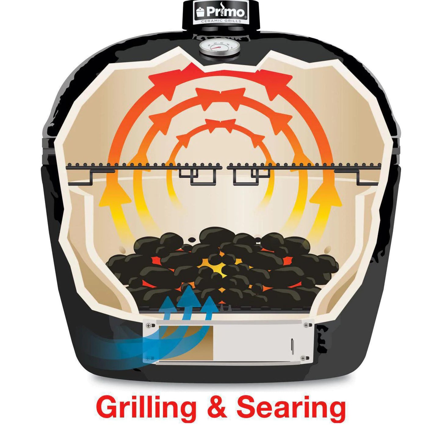 Primo Oval XL 400 - PGCXLH - 28" Wide X-Large Charcoal Grill