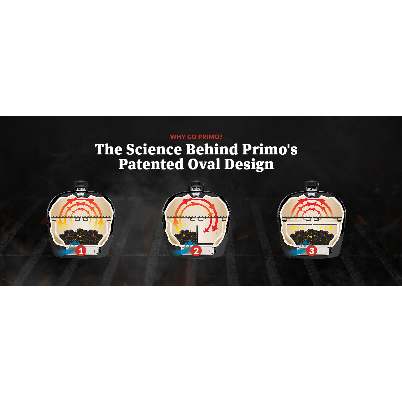 Primo Oval XL 400 - PGCXLH - 28" Wide X-Large Charcoal Grill