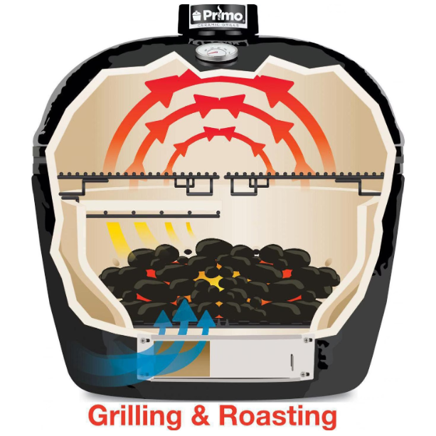 Primo Round - PGCRH - 21.5" Wide Kamado Charcoal Grill