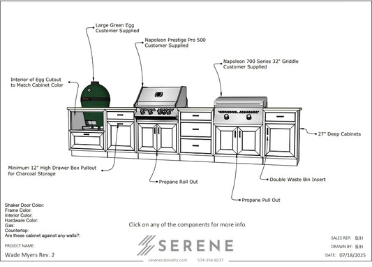 Custom Kitchen for Wade Myers - 50% Down