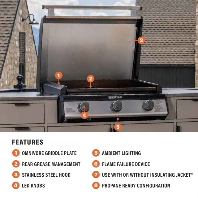 Blackstone - Stainless Steel 28 inch Drop-in Griddle with Hood (LP/NG)
